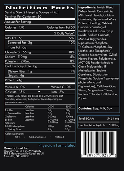 nutrition facts recover